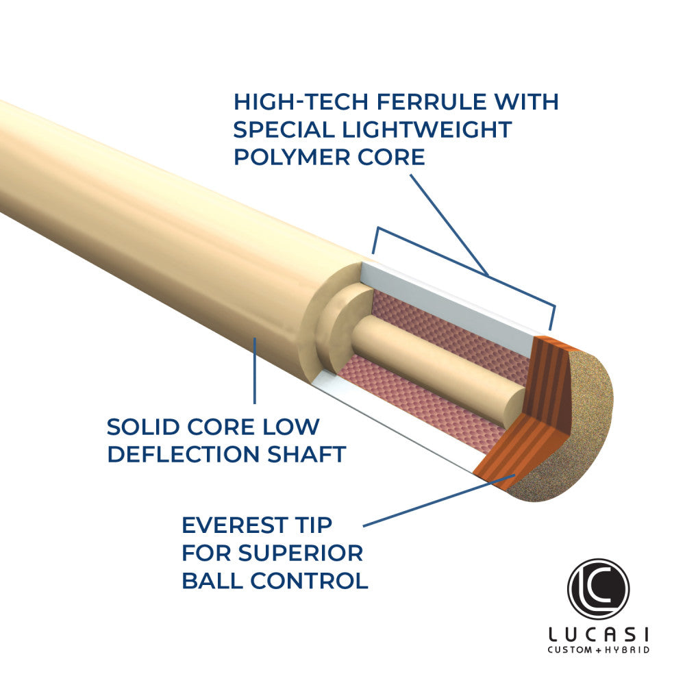 Lucasi Custom Grey Stained Birdseye & Natural/Lucite Grey Wrapless Cue - photo 4