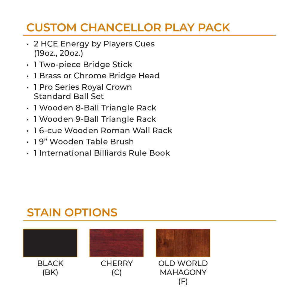 Custom Chancellor Play Pack - photo 3