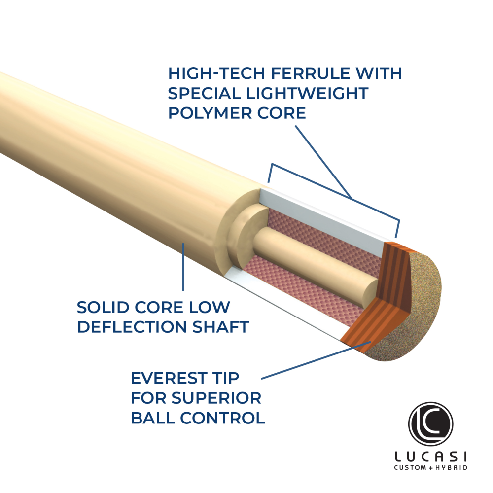 Lucasi Custom Blue Maple Sneaky Pete Wrapless Cue