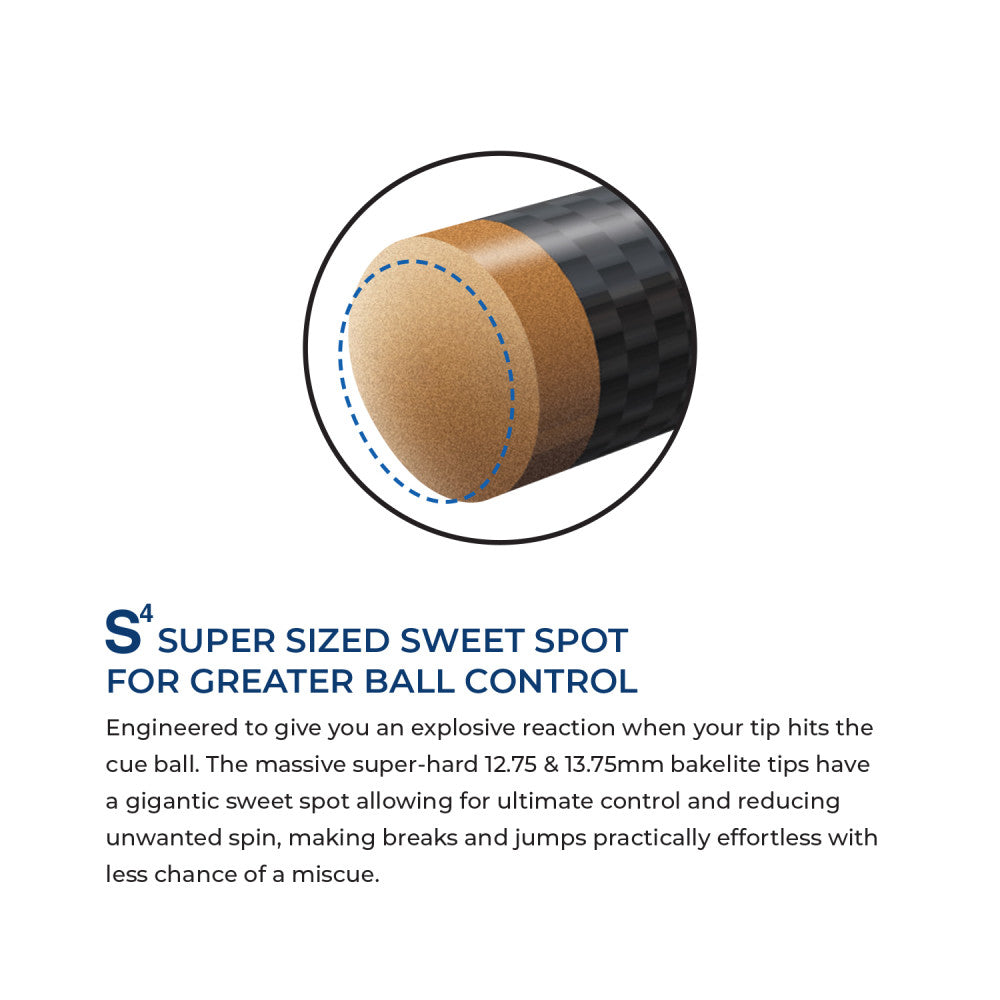 Lucasi Custom Uni-Loc Zero Flexpoint Solid Core Shaft - photo 5