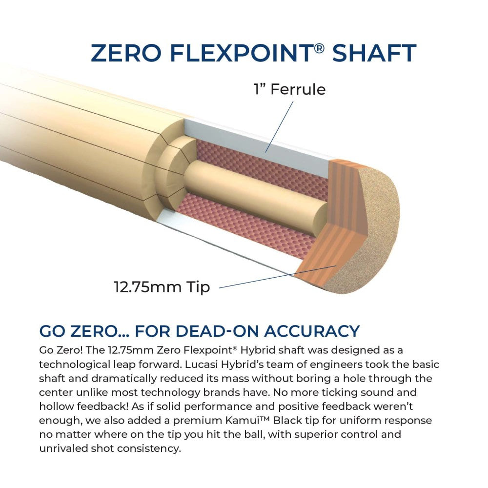 Lucasi Hybrid Zero Flexpoint Spliced 12.75mm Shaft - photo 3